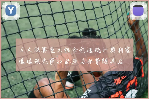 五大联赛重大机会创造统计奥利塞遥遥领先萨拉赫亚马尔紧随其后